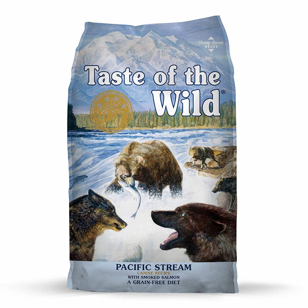 Taste of the Wild vs Blue Buffalo - What do you choose in 2020?